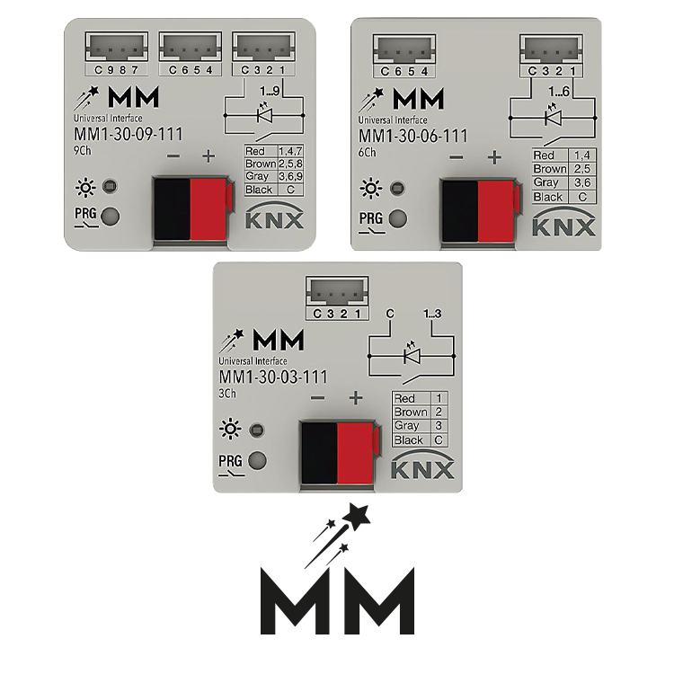 KNX Giriş Modülleri